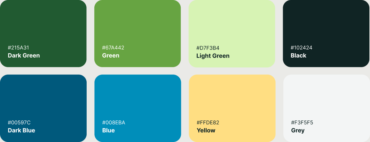 Eight colour swatches, each labelled with a name and hex value: Dark Green #215A31, Green #67A442, Light Green #D7F3B4, Black #102424, Dark Blue #00597C, Blue #008EBA, Yellow #FFDE82, and Grey #F3F5F5.