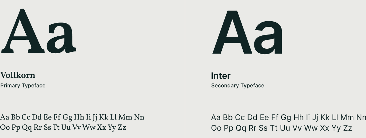 Two type specimens side by side. Vollkorn, a serif, labelled primary typeface; Inter, a sans-serif, labelled secondary typeface. Each shows a large Aa above the full upper and lower case alphabet.